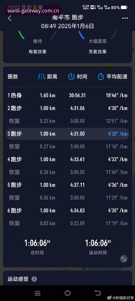 替代万利网投注站的评测2026最新版本 室屋成37.1km/h领跑J1速度榜,万利CN平台如何帮你追完这波“赛道级”数据?