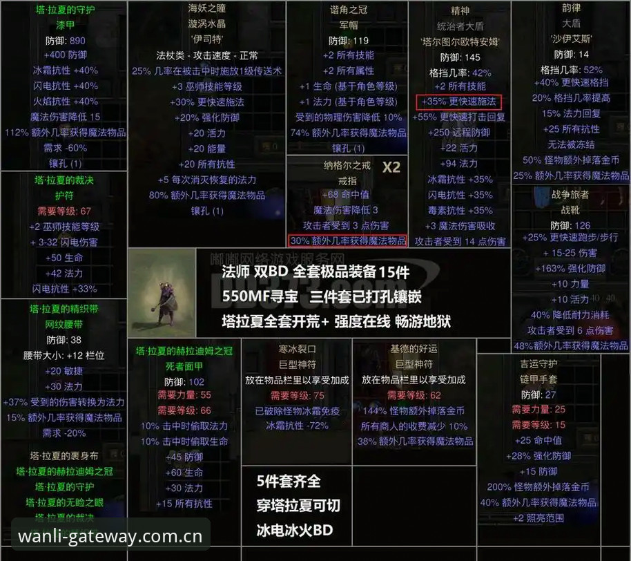 替代万利网投注站的评测：3个关键维度帮你避开2025版标识更新后的常见坑
