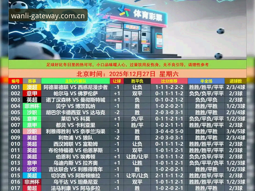 万利官网2025版标识更新对比 在万利娱乐平台围观世界杯新规:一位老球迷整理的规则变动细节与使用心得